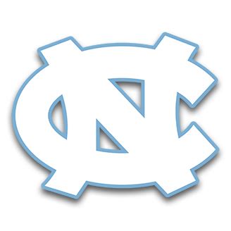 UNC Football | Bleacher Report | Latest News, Scores, Stats and Standings