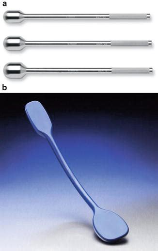 Robotic-Assisted Hysterectomy with Abdominal Sacrocolpopexy | Abdominal Key