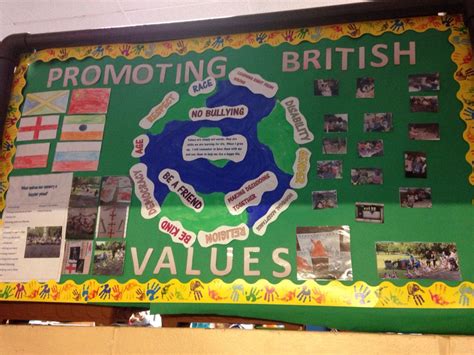 My British values display | British values display, British values ...