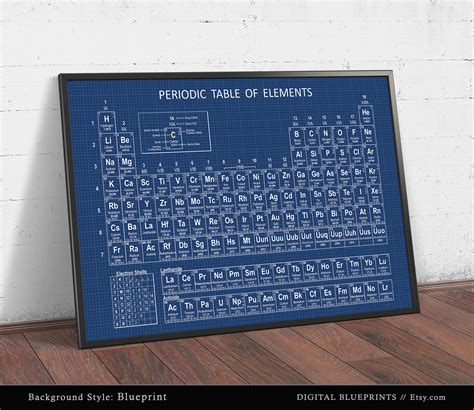 Periodic Table Wall Art Print Periodic Table of Elements - Etsy