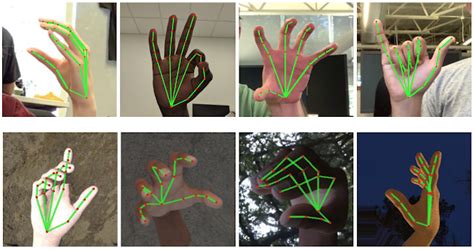 Hand Gesture Classification Using Python - AI PROJECTS