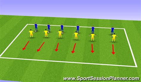 Football/Soccer: Youth Academy Defending 1v1 U8/U9 (Technical: Defensive skills, Beginner)