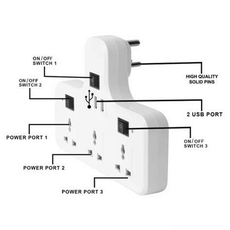 Multi Plug With Fast Usb Charging Ports at Rs 145/piece | Multi Plug in Faridabad | ID ...