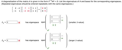 Solved A diagonalization of the matrix A is given in the | Chegg.com