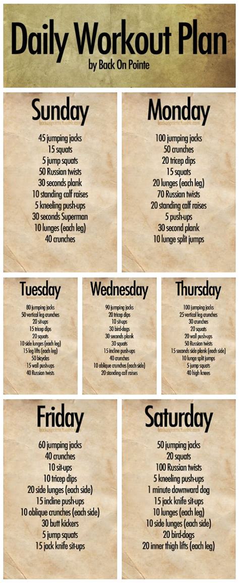 Workout Routine: 26+ Easy Beginner Workout Plan Pictures