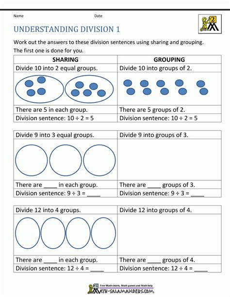 Equal Groups Multiplication Worksheets Pdf - Free Printable