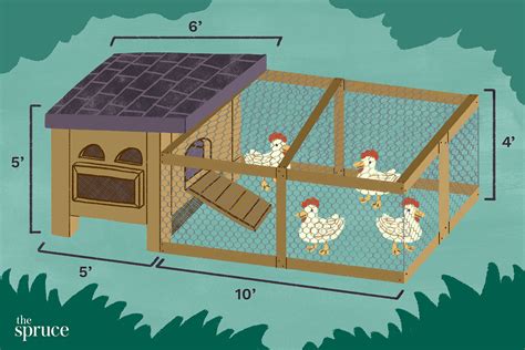 TK Free Chicken Coop Plans You Can DIY This Weekend