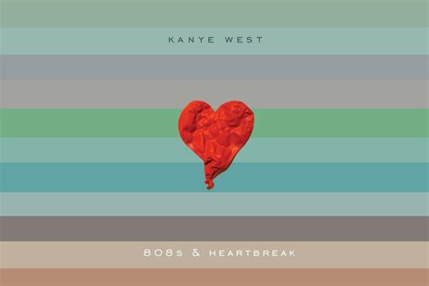 808s And Heartbreak Wallpapers - Wallpaper Cave