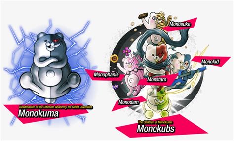 Tag - Monokuma - Danganronpa V3 Monokubs PNG Image | Transparent PNG ...