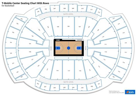 Sprint Center Detailed Seating Chart Seat Numbers | Elcho Table