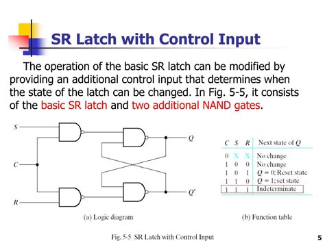 Sr Latch Logic Circuit