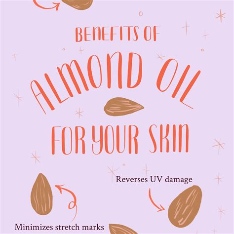 Almond Oil for Skin: The Complete Guide