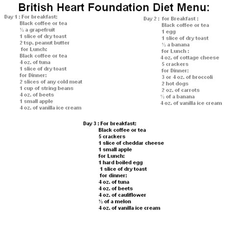 best-top1: British Heart Foundation Diet - Diet Menu