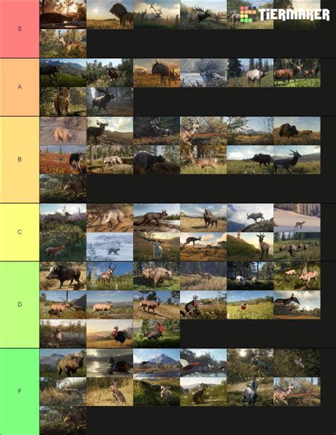 Hunter:Call of the Wild Animals Tier List (Community Rankings) - TierMaker