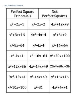 Completing the Square~Perfect Square Trinomial~Differentiation~5 Activities