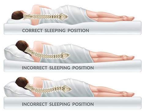 The Best Sleeping Position For Back Pain? - Chiropractic and Physiotherapy Health Centre