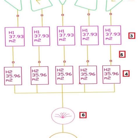 Simplified diagram of phyto-purification installation. | Download Scientific Diagram