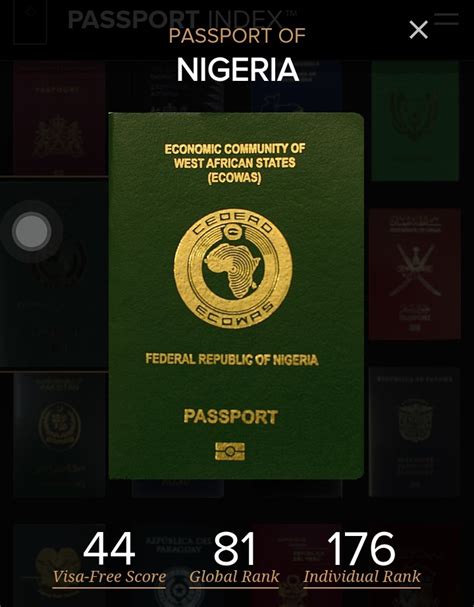 There Are Only Four Passport Colors In The World, And This Is The Reason Why - Travel - Nigeria