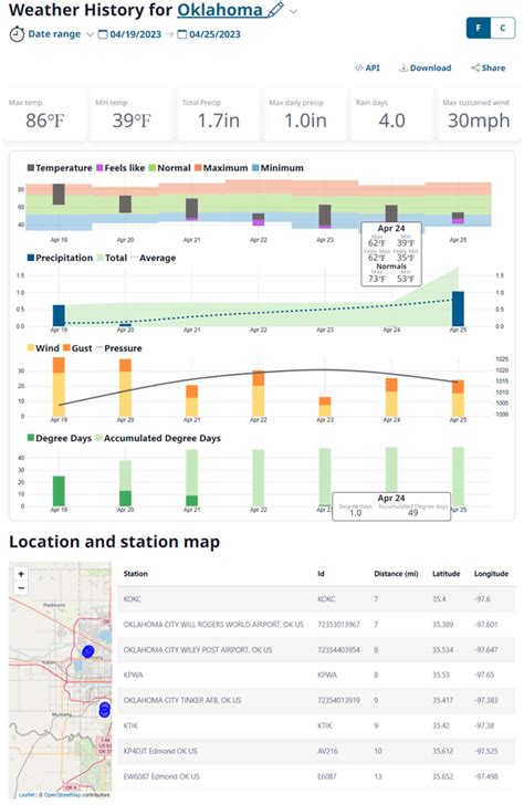 Oklahoma Tornado 2023 Update – Visual Crossing Weather