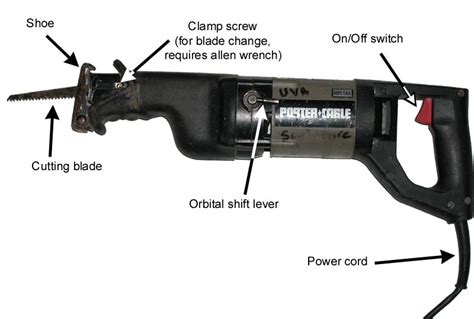 Sawzall / Reciprocating Saw Ops – First Due Tackle