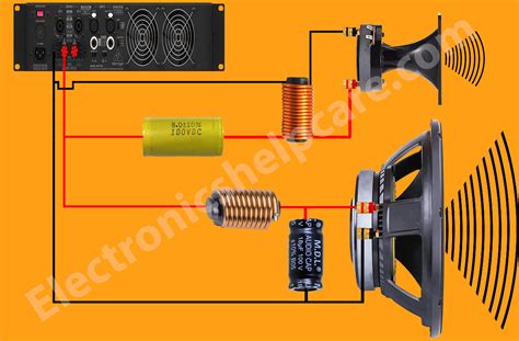 how to make speaker crossover? - Electronics Help Care