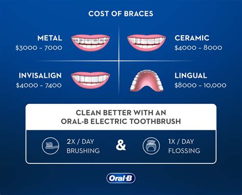 5 All-natural, Home Remedies For Sensitive Teeth