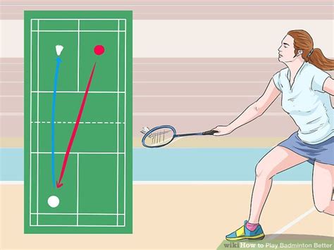 How to improve badminton skills? [ Step by Step ] | Badminton, Youth olympic games, Badminton serve