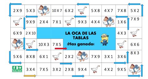 Juego de la oca para trabajar las tablas de multiplicar editable