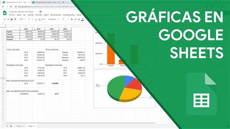 Gráficas en Hojas de Cálculo de Google (Sheets) - YouTube