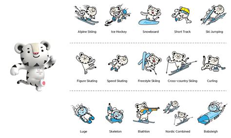 PyeongChang 2018; Meet the mascots! – Architecture of the Games