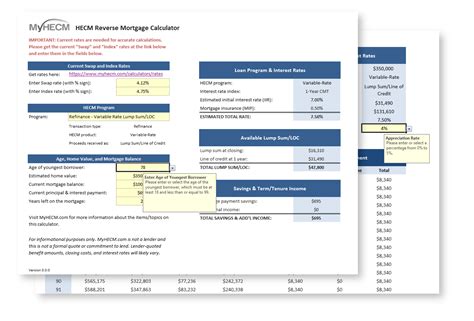 Download Your Own Excel Reverse Mortgage Calculator (for Free!) - MyHECM.com