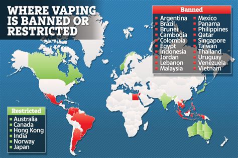 The countries where vaping is illegal, banned or restricted including ...