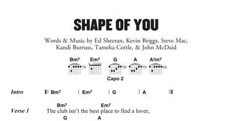 Shape Of You (Guitar Chords/Lyrics) - Print Sheet Music Now