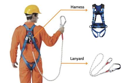 How to Use Safety Harness and Lanyard Properly?