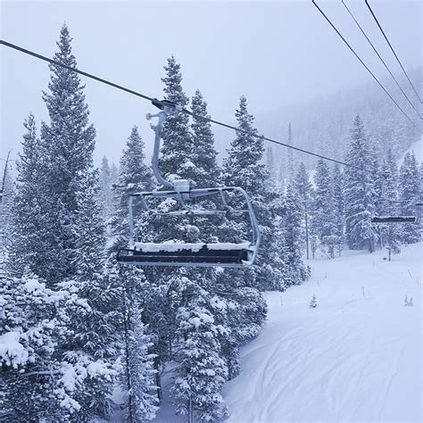 The Best Time To Ski Vail | ZRankings