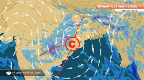 Weather Forecast Today Kolkata West Bengal | CumulusPortal