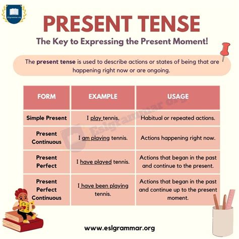 Present Tense: A Guide to Understanding and Using Verb Tenses Correctly - ESL Grammar