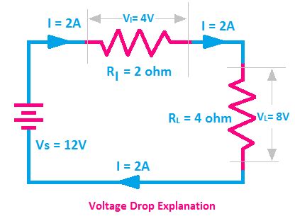 What is Voltage Drop? Formula, Causes, Effects, Examples - ETechnoG