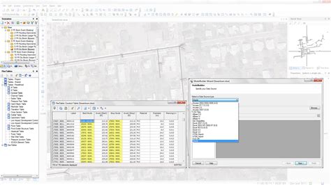 OpenFlows WaterGEMS - Water Distribution Analysis and Design Software - INAS S.A.