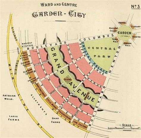 CIUDAD JARDIN EBENEZER HOWARD PDF