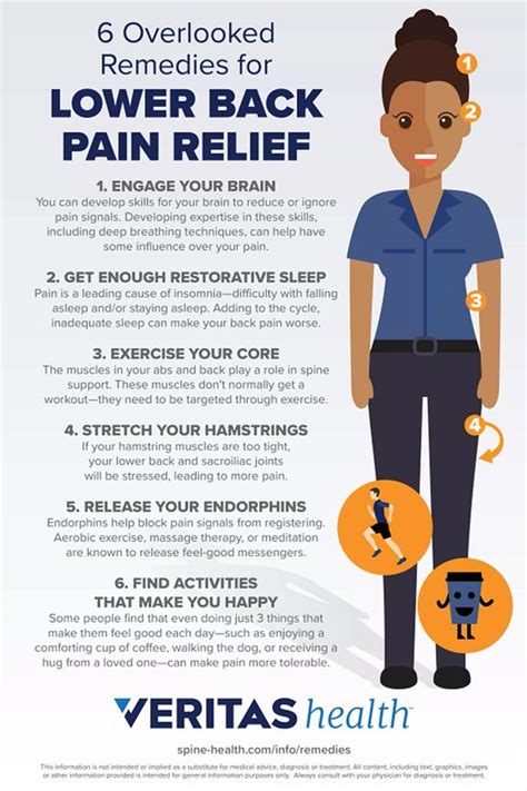 6 Overlooked Remedies for Lower Back Pain Relief