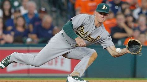 Matt Chapman Stats, News, Pictures, Bio, Videos - Oakland Athletics - ESPN