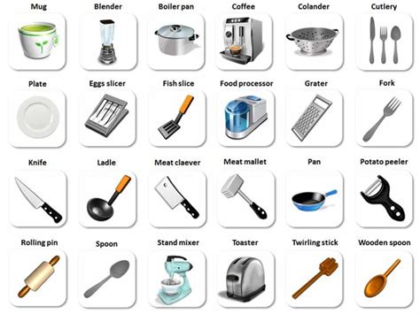 In the Kitchen Vocabulary: Interesting Kitchen Utensils & Cooking Verbs ...