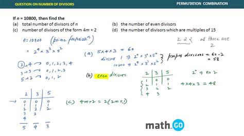 Permutation Combination - NUMBER OF DIVISORS - YouTube