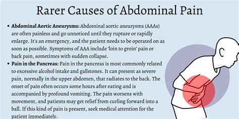 Abdominal Pain Causes: The Upper Stomach Trick And Examples, 57% OFF