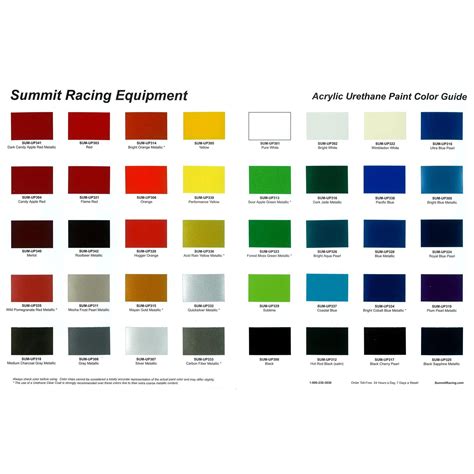 Summit Racing UPCC2 Paint Color Chip Chart Summit 40-Colors Each | eBay