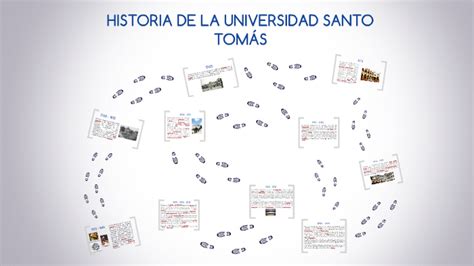 HISTORIA DE LA UNIVERSIDAD SANTO TOMÁS by Laura Alejandra Ramirez ...