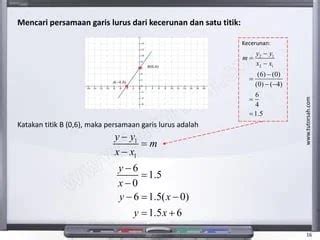 Formula Titik Tengah Garis Lurus : Matematik Tambahan Spm Tingkatan 4 ...