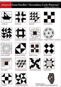 170 Underground Railroad Quilt Blocks ideas | underground railroad ...