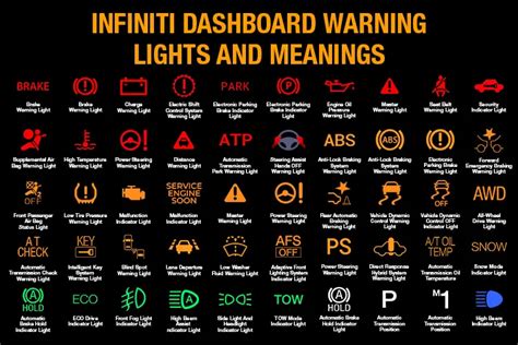 Infiniti M35 Dashboard Warning Lights - Infoupdate.org